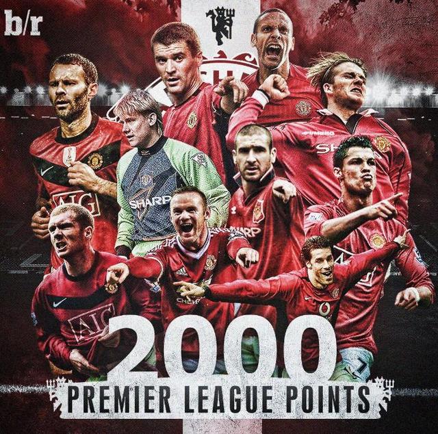 合理规划 合理规划